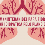 OFEV (Nintedanibe) para Fibrose Pulmonar Idiopática pelo Plano de Saúde