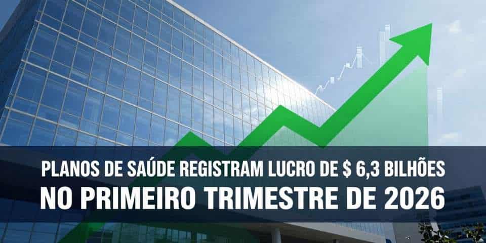 Planos de saúde registram lucro de R$ 6,3 bilhões no primeiro trimestre de 2026